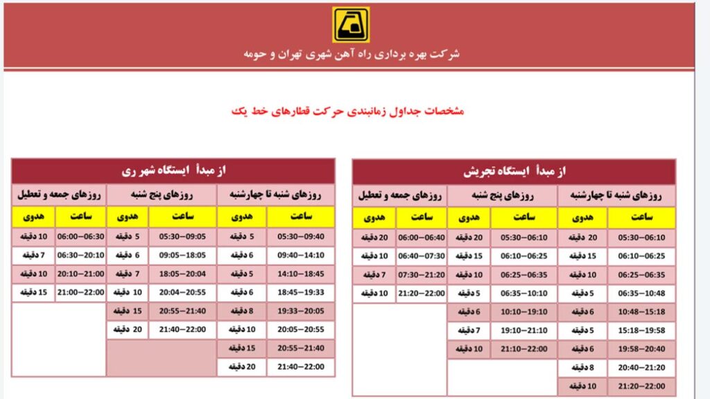 زمانبندی حرکت قطارهای خط یک